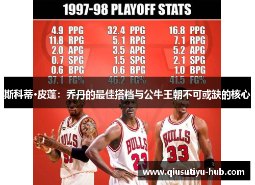 斯科蒂·皮蓬：乔丹的最佳搭档与公牛王朝不可或缺的核心