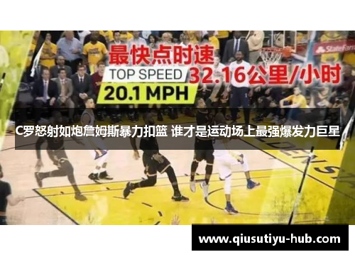 C罗怒射如炮詹姆斯暴力扣篮 谁才是运动场上最强爆发力巨星
