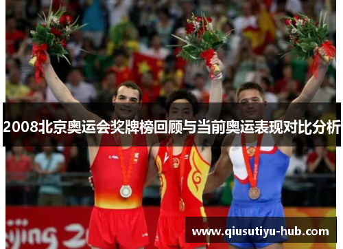 2008北京奥运会奖牌榜回顾与当前奥运表现对比分析